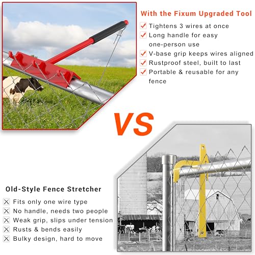 Chain Link Fence Top Rail Tensioner Tool, Heavy-Duty Steel Stretcher with 3 Hooks & 28" Cable Hook, 300 lbs Pull Capacity, Easy One-Person Installation, Red, 2PC - color: Red