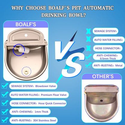 Automatic Dog Water Dispenser with Drain Hole & Drain Valve, Stainless Steel Auto Dog Water Bowl with 2 Float Valves, Hose Quick Connect Fitting, for Livestock, Chicken, Horse (3 Gallons) - size: 3 Gallons