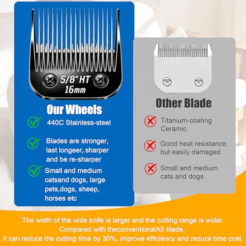 Dog Grooming Replacement Blades Compatible with Andis Dog Clippers - size: Black-5/8"HT-2PCS