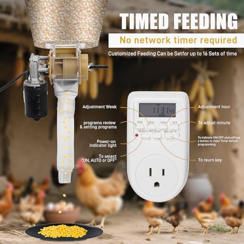 Automatic Poultry Feeder，16 Groups Automatic Chicken Feeder，Timed Feeder for Chickens, Ducks, Geese, Pigeons, Dogs, Fish, Cat
