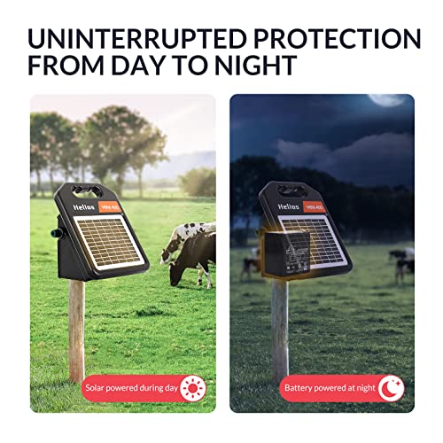 Andmon MINI400 20 Miles Solar Electric Fence Charger with Day/Night Mode 0.4J Output Energy Electric Fence Energizer - size: MINI400-Rear switch