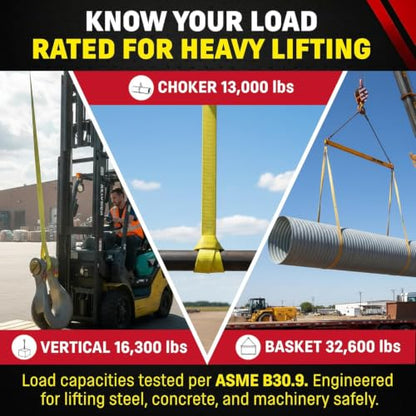 DD Sling 6 Inch x 12 Foot Nylon Lifting Sling – USA Made, 16,300 lb Vertical, 13,000 lb Choker, 32,600 lb Basket – 2-Ply Heavy Duty 900 Webbing, Type 4 Twisted Eye & Eye Rigging Sling - size: 6 in x 12 ft