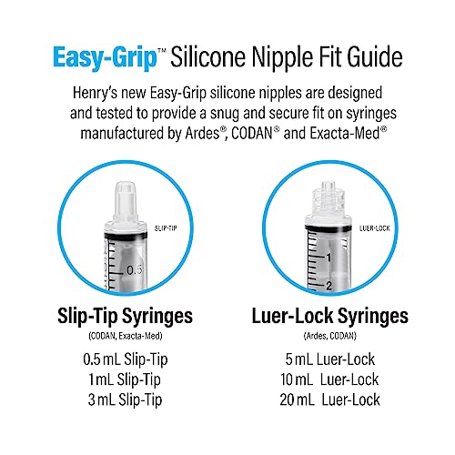 Henry's Easy-Grip Nipple Feeding Kit
