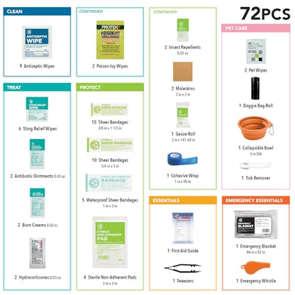 Be Smart Get Prepared Trails N' Tails First Aid for You & Your Pet | 72 Pieces - Pet Care & Emergency Essentials - Designed for Pets, Outdoor, Auto & Home - Compact & Portable