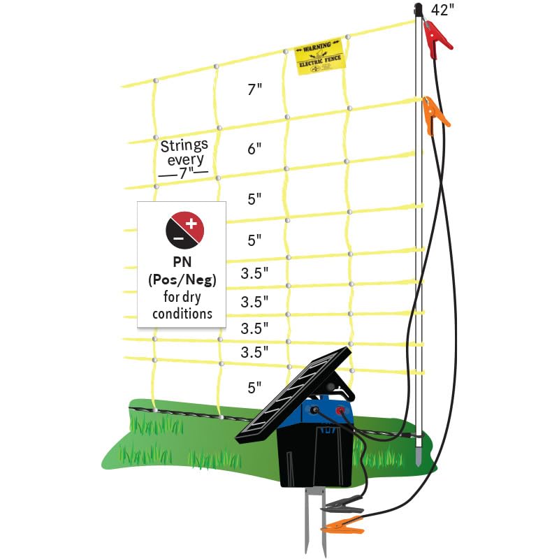 Premier 1 Yellow Pos/Neg Goat & Sheep Net Fence – 42"H x 100'L