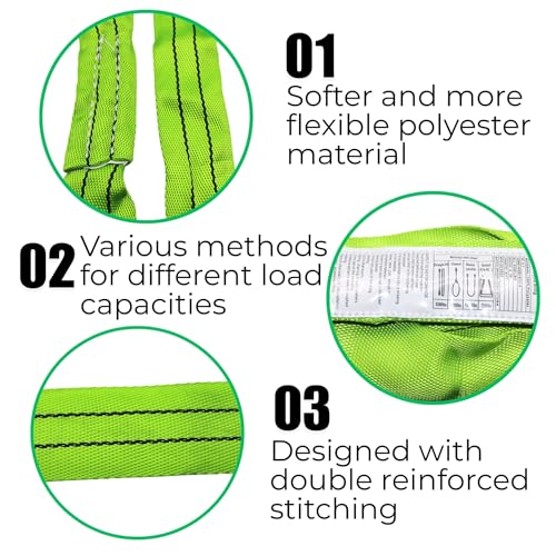 Green Polyester Endless Round Sling Rigging Lifting Straps, 4 Feet Length, 5,300 lb. Vertical Capacity, 10,600 lbs Basket - color: 02 Green - Vertical Capacity 5300LBS, size: 4ft