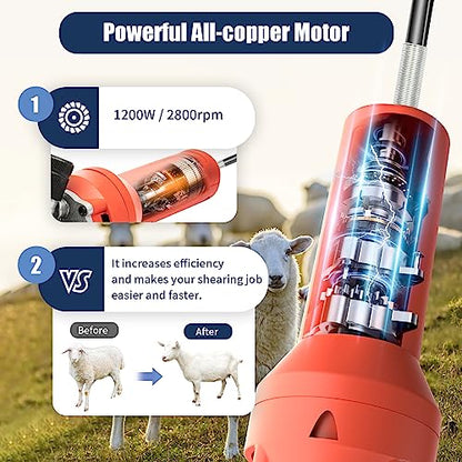 Sheep Shears, 1200W Professional Electric Sheep Clippers, Electric Goat Shears, Heavy Duty Electric Clippers for Sheep Alpacas Llamas and Large Thick Coat Animals Grooming