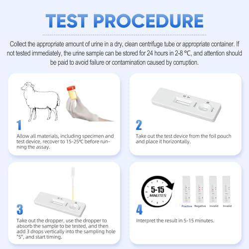 Sheep/Goat Pregnancy Test –5 Pack Ewe Pregnancy Urine Test Strips