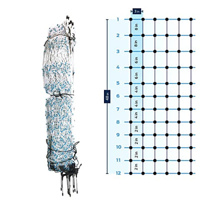 Starkline 48" x 82' Premium Electric Poultry Netting Solar Kit | White/Blue All-in-One Solar Electric Fence Kit for Backyards, Homesteads, Farms, and Ranches