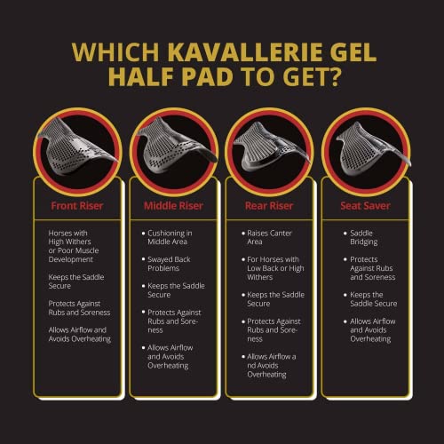 Gel Saddle Pad - Helps with Saddle Bridging, Sore Back, Swayed Back, High Withers English Bareback Pad for Horses, Protective, Perfect for Eventing, Schooling, Dressage - size: Rear Riser