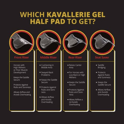 Gel Saddle Pad - Helps with Saddle Bridging, Sore Back, Swayed Back, High Withers English Bareback Pad for Horses, Protective, Perfect for Eventing, Schooling, Dressage - size: Rear Riser