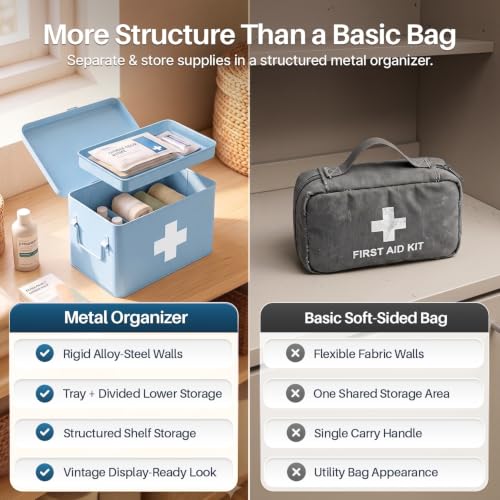 Flexzion Large Metal First Aid Box Empty, 8.5-Inch, Blue with White Cross - color: Blue, size: 8.5 Inch without Latch Lock