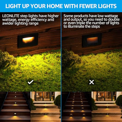 LEONLITE 6-Pack 5CCT 120V LED Step Lights, Horizontal, Black - color: Black, size: 4.72 Inch