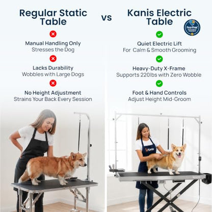 KANIS Professional Electric Dog Grooming Table - Heavy Duty - color: BLACK, size: 60"