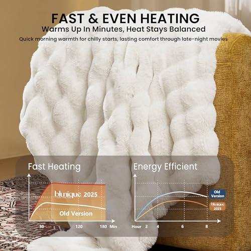 Electric Heated Blanket for Girls & Women, Soft & Luxurious,Faux Fur Heating Throw Blankets, 6 Heat Settings, Overheat Protection, Quick Heating, Memory Function, Giftable, 50"x60",Off White - color: Off White
