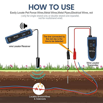 KOSOL F02 Pro Underground Wire Locator, Wire Tracer and Wire Break Locator - color: Grey