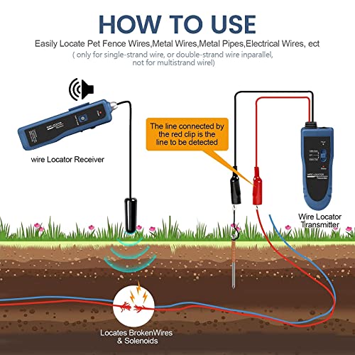 KOSOL F02 Pro Underground Wire Locator, Wire Tracer and Wire Break Locator - color: Grey