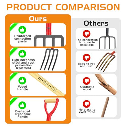 Pitch Fork Pitchfork,4-Tine 45Inch Wood Y-Grip Garden Spading Fork | Heavy duty steel fork,wide anti-clog tines,hardwood Y grip for clay soil, compost, mulch and vegetable gardening.
