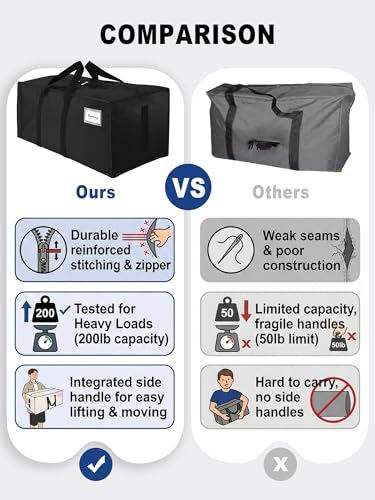 HOMESURE Supports 200lbs Heavy Duty Moving Bags - Strong Zipper & Wrap-Around Handles - Water-Resistant Storage Totes, Durable Alternative to Moving Boxes - 8 Pack - Black - color: Black