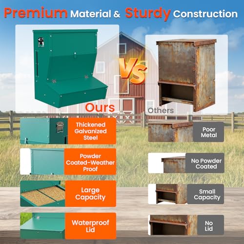 2 Door Hog Feeder,3.7 Bushel Heavy Duty Pig Feeder with Gravity Self Feeding System, Weatherproof Lid & Feed Level Window，Livestock Feeder for Barn, Farm