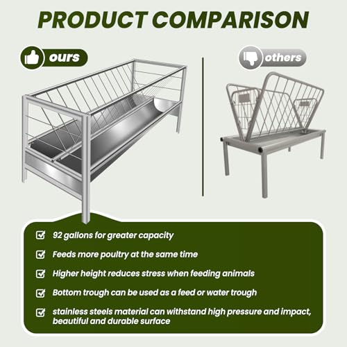 Goat Feeder, 92 Gallon Hay Feeder, Stainless Steel Livestock Hay Feeder, Sheep Feeder Trough for Barn or Outdoor Use, Free Returns!