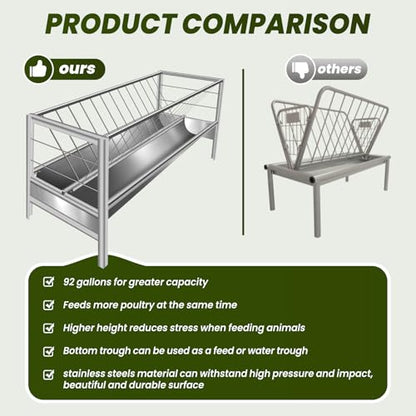 Goat Feeder, 92 Gallon Hay Feeder, Stainless Steel Livestock Hay Feeder, Sheep Feeder Trough for Barn or Outdoor Use, Free Returns!