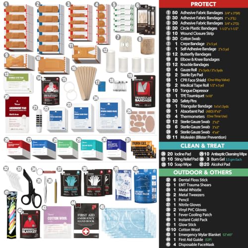 410 PCS First Aid Kit, Double-Sided Reflective, Well-Organized, Waterproof