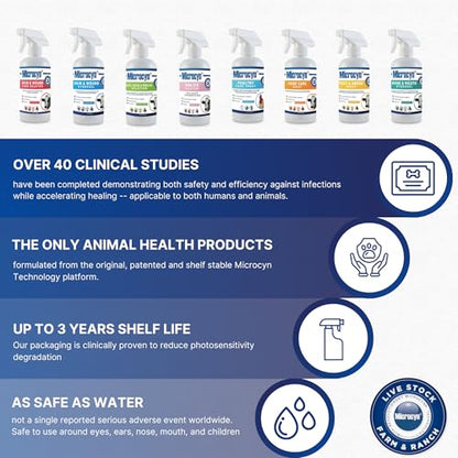 Microcyn Livestock Skin & Wound Care Solution – 16 oz HOCl-Based Cleansing Spray for Cuts, Scrapes & Irritated Skin – Professional Farm & Ranch Support for Cattle, Horses, Goats & Sheep