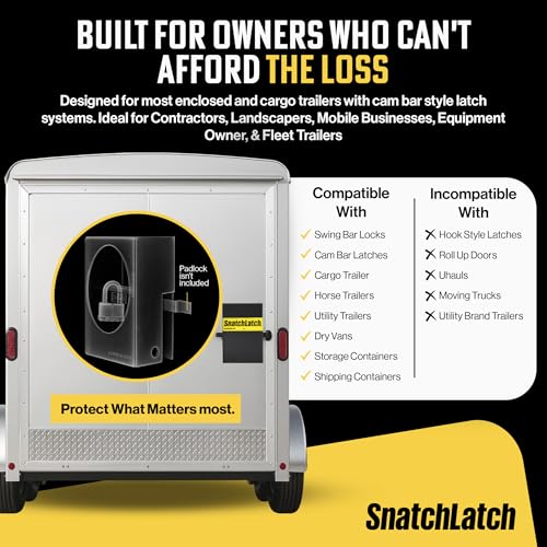 Shipping Container Lock Box – Cam Bar Latches Anti Theft Guard