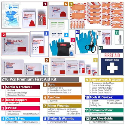 First Aid Kit, Professional Trauma First Aid Kit with Labelled Compartments Molle System for Car, Hiking, Backpacking, Camping, Traveling, and Cycling - size: Medium