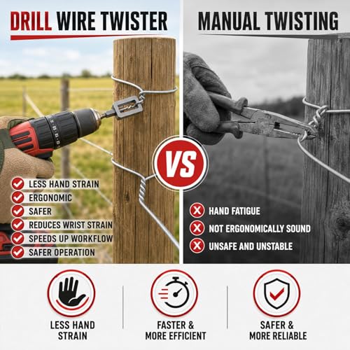 Wire Twister Tool for Drill, Electric Drill Wire Twisting Tool with 1/4" Hex Shank, Heavy Duty Drill Wire Twister for Fence Construction Rebar Tying (2PCS)