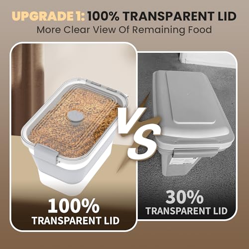 20-23 Lbs Dog Food Storage Container,Collapsible Dog Food Container | Pet Food Storage Container with Transparent Airtight Lid,Multifunctional for Dog Cat,Rice,Flour,Scoop and Small Container - color: Clear/23 lbs