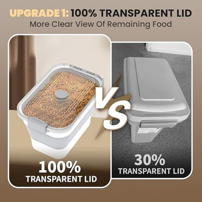 20-23 Lbs Dog Food Storage Container,Collapsible Dog Food Container | Pet Food Storage Container with Transparent Airtight Lid,Multifunctional for Dog Cat,Rice,Flour,Scoop and Small Container - color: Clear/23 lbs