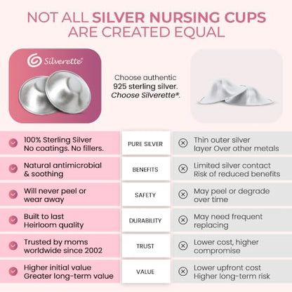 Silverette Nursing Cups, Postpartum Essentials, Real Silverette, M O-Feel - size: Medium With O-Feel Silicone Rings