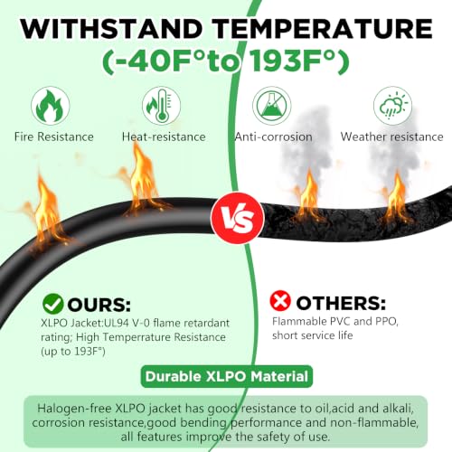 Oududuanzi Tinned Copper Solar Extension Cable 50FT 12AWG with Connectors - size: 48FT