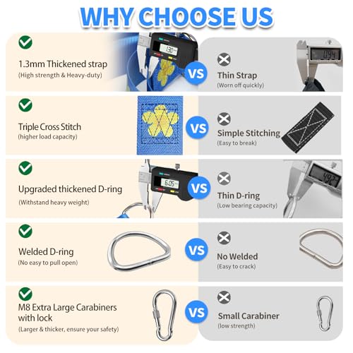 Safe Tree Swing Hanging Straps Kit, 3FT/10FT/15FT/20FT, Heavy Duty Holds 5500LBS Extra Long Adjustable Tree Swing Straps, Easy & Fast Way to Hang Any Swing or Hammock(3 FT) - color: Blue, size: 3FT