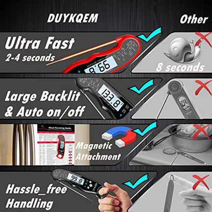 Instant Read Digital Meat Thermometer (2 Pack) Waterproof Kitchen Cooking Food Thermometer with Probe Backlight & Calibration,Best Quick Grill Meat Probe for Grilling BBQ Smoker Chefs