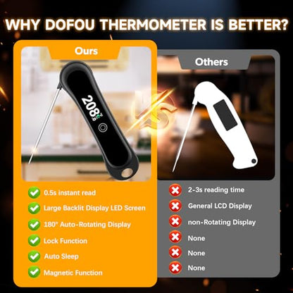 Instant Read Thermometer, 3in1 Touchscreen Food Thermometer, 180° Rotatable LED Display Digital Meat Thermometer