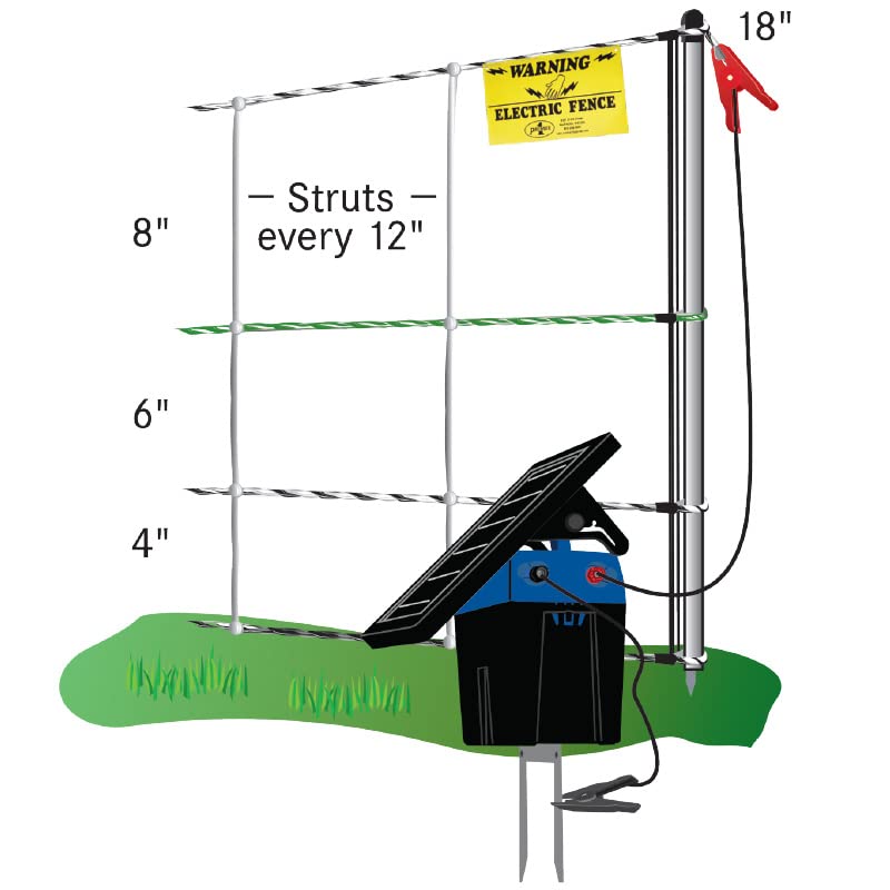 Premier 1 RaccoonNet® Electric Fence – Single Spike, 18"H x 100'L