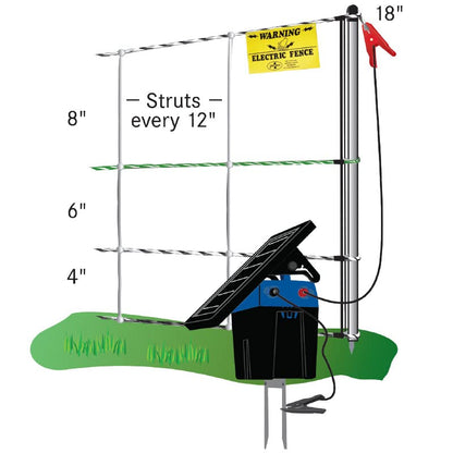 Premier 1 RaccoonNet® Electric Fence – Single Spike, 18"H x 100'L