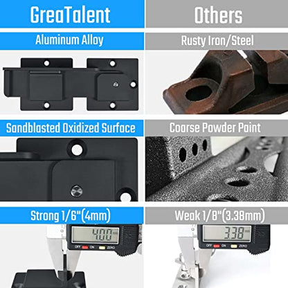 GreaTalent 7.5" Heavy Duty Flip Gate Latch Lock for Wooden Fence Gate | 4mm Thick Solid Aluminum Alloy Adjustable Security Latch with Padlock Hole for Outdoor Barn Shed Yard