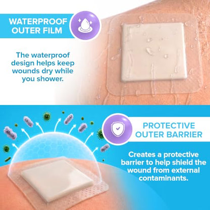 10Pcs Silicone Foam Dressing | 7x7 Bed Sore Bandages | Wound Care FSA&HSA - size: 7x7 10ct