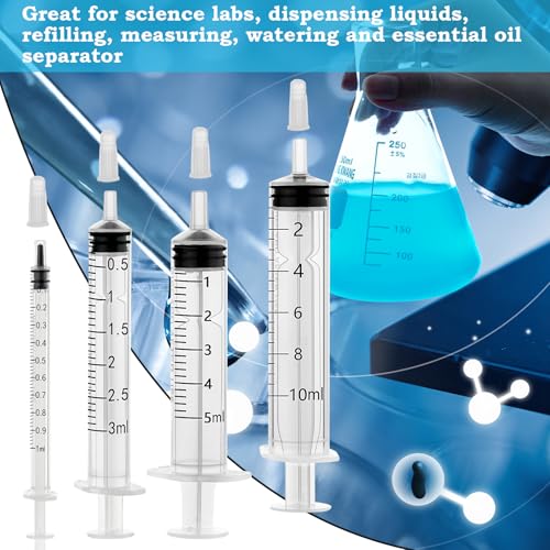 10 Pack 1ml/cc Syringe with Cap, Small Plastic Syringes without Needle, Individually Wrapped, for Liquid Oral Measurement, Scientific Lab, Colostrum Collect, Feeding Pet, Watering