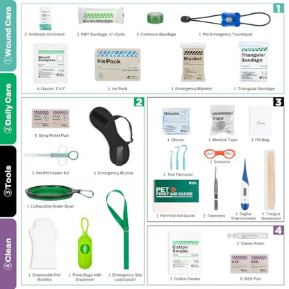 RHINO RESCUE Dog First Aid Kit, Pet Emergency Kit for Daily & Wound Care | Compact Dog First Aid Supplies with Thermometer/Poop Bags/First Aid Guid, Vet Approved for Home, Hunting, Travel & Camping