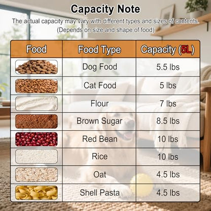 LEAWALK 5-7Lbs Cat Dog Pet Food Storage Container with Large Nozzle Design/4 Safety Buckles/Double-Layer Sealing Strips/Handle/Measuring Cup is Easy to Clean and Does -Khaki - color: Khaki, size: 5L-1pack