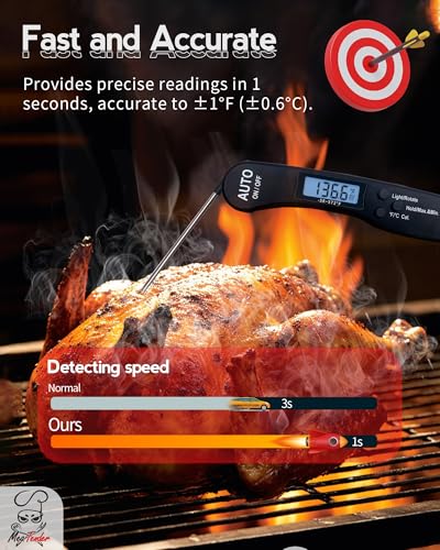 Foldable Instant Read Digital Meat Thermometer for Cooking, ±1°F Accuracy