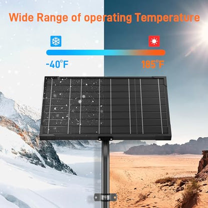 Voltset 12V 10W Solar Panels Kits for Gate Opener Electric Fence - style: 10W Pro