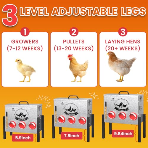 7-Gal Metal Automatic Chicken Feeder with 6 Feeding Ports - size: 7GAL-35LB