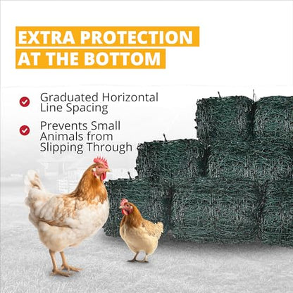 Stromberg's Positive/Negative Electric Fencing, 48" H x 164' L | Ideal for Poultry, Rabbits, Dogs, Small Animals, Double Spike Step-in Posts, Stainless Steel Conductors