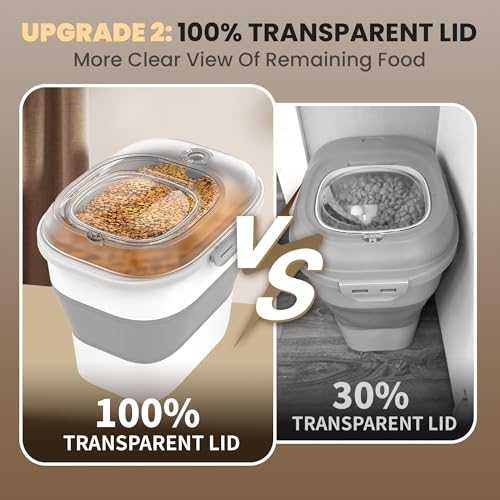 32-35 Lbs Dog Food Storage Container Wheels,Collapsible Dog Food Container | Pet Food Storage Container with Transparent Airtight Lid,Date Track,Keep Fresh for Rice,Flour,Sugar,Scoop and 2PCS Container - color: Clear/35 lbs